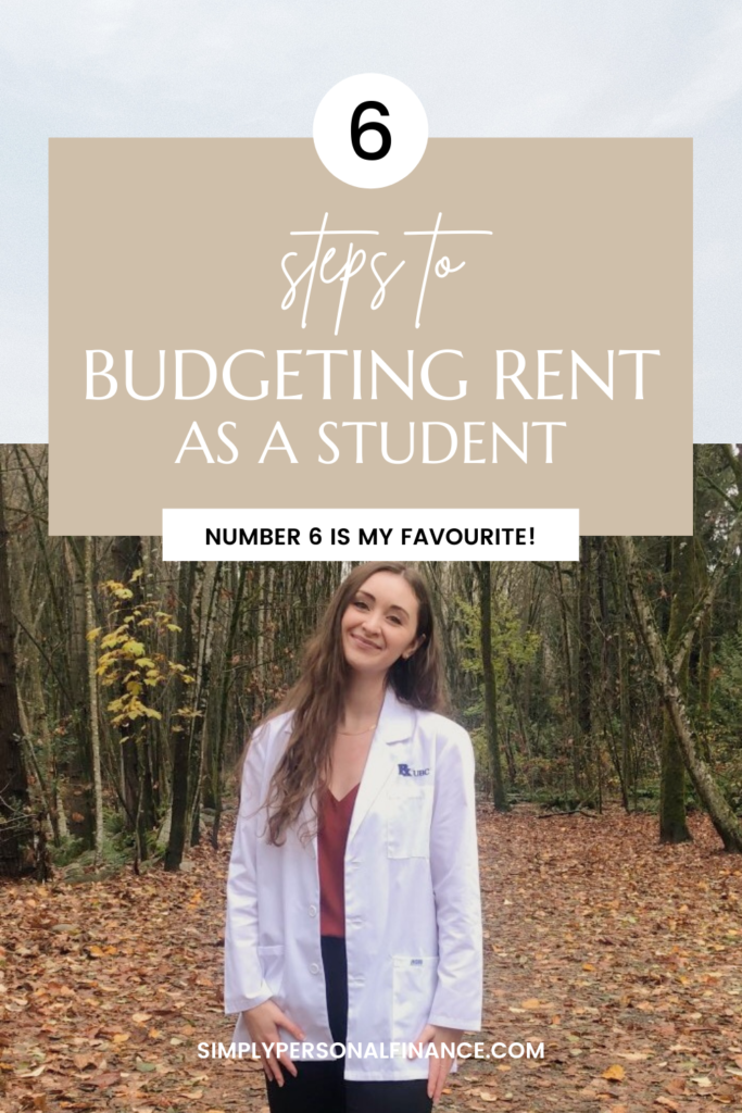 How To Budget Renting As A Student